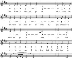 Myheartwillgoon简谱-席琳迪翁演唱-《铁达尼号》主题歌、英文歌
