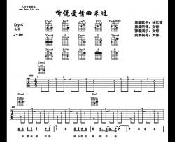 林忆莲《听说爱情回来过》吉他谱(C调)-Guitar Music Score