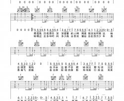 老男孩吉他谱-C调原版-筷子兄弟-附PDF图片谱