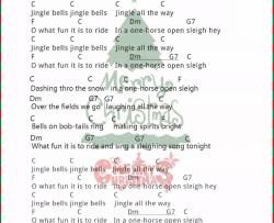 圣诞歌曲《Jingle bells》吉他谱(C调)-Guitar Music Score