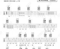 小船吉他谱-陈绮贞-《小船》C调原版六线谱-吉他弹唱教学