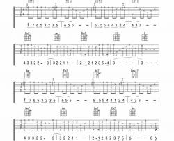 熊天平《火柴天堂》吉他谱(C调)-Guitar Music Score