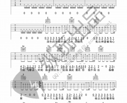 陈奕迅《不要说话》吉他谱-Guitar Music Score