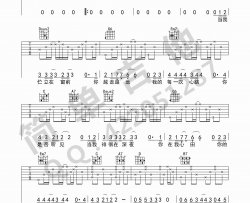 陈绮贞《天天想你》吉他谱(D调)-Guitar Music Score