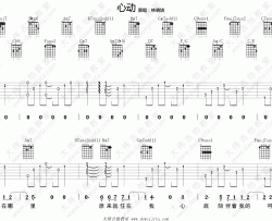 林晓培《心动》吉他谱(F调)-Guitar Music Score
