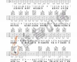 筷子兄弟《父亲 简单版 》吉他谱(C调)-Guitar Music Score