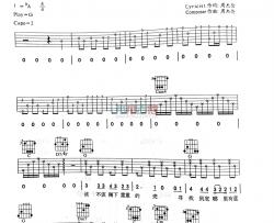周杰伦《蜗牛》吉他谱-Guitar Music Score