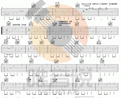 名曲《天空之城 指弹  简单版 》吉他谱-Guitar Music Score
