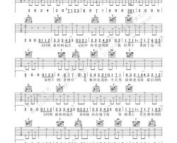 胡夏《那些年》吉他谱-Guitar Music Score