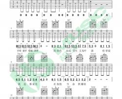 金玟岐《有关于你》吉他谱(C调)-Guitar Music Score