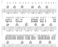 广东雨神《吴越经年》吉他谱-Guitar Music Score