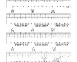 张韶涵《破茧》吉他谱(C调)-Guitar Music Score