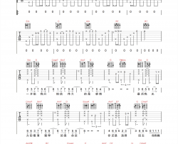 离歌吉他谱-信乐团-G调超原版-附PDF图片谱