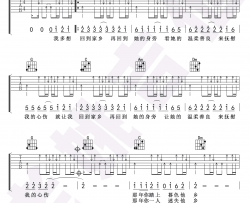 在他乡吉他谱-水木年华-C调简化版-吉他教学视频