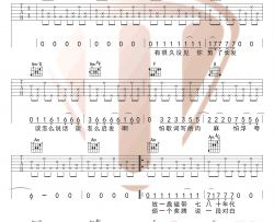 作曲家吉他谱-中国好声音刘郡格-C调简单版-图片谱