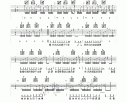 孙耀威《爱的故事上集》吉他谱(F调)-Guitar Music Score