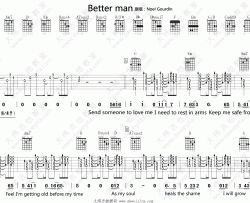 better man吉他谱 G调精选版-Robbie Williams
