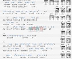 林宥嘉《兜圈》吉他谱-Guitar Music Score