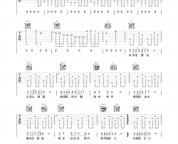 以后的以后吉他谱-庄心妍-C调原版弹唱谱-附PDF图片谱