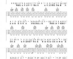 青春修炼手册吉他谱-C调六线谱-简单版-TFBOYS