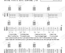 Maroon,5《Sugar》吉他谱-Guitar Music Score