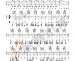 五月天《倔强》吉他谱(C调)-Guitar Music Score