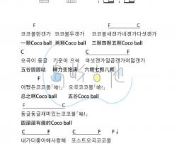 儿童歌曲《Coco ball》吉他谱(F调)-Guitar Music Score