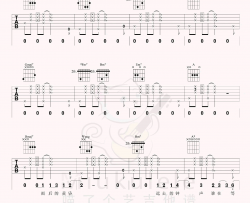 《Melody》吉他谱-ZIV/KIPES-D调原版弹唱六线谱-高清图片谱