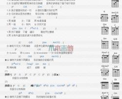 王晶,张爽《告白》吉他谱-Guitar Music Score