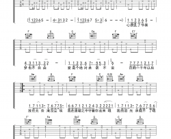一千年以后吉他谱-林俊杰-C调原版弹唱谱-附PDF图片谱