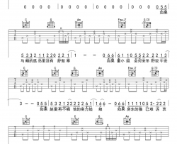 王泽源《陈小姐的话》吉他谱(D调)-Guitar Music Score