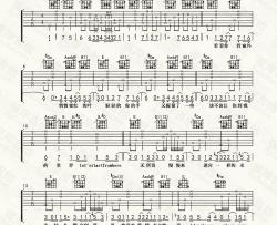 王若琳《迷宫》吉他谱-Guitar Music Score