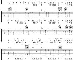 陈绮贞《小小校歌》吉他谱-Guitar Music Score