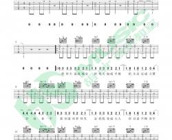 李荣浩,周峻纬《我要你》吉他谱(C调)-Guitar Music Score