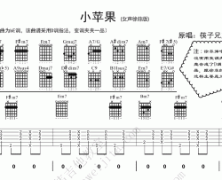 筷子兄弟《小苹果》吉他谱(降E调)-Guitar Music Score