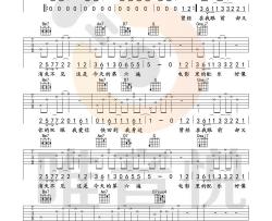 吴海啸,群可《Melody Remix》吉他谱(G调)-Guitar Music Score