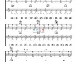 张玮玮《米店》吉他谱-Guitar Music Score