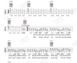 Taylor,Swift《Blank space》吉他谱-Guitar Music Score