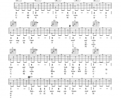 Edelweiss吉他谱 C调六线谱-简单版-手嶌葵